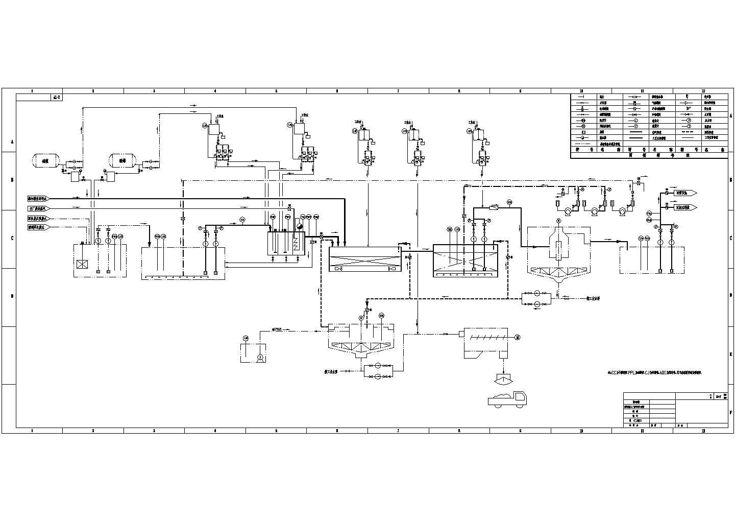 某电厂废水处理系统方案规划设计参考图