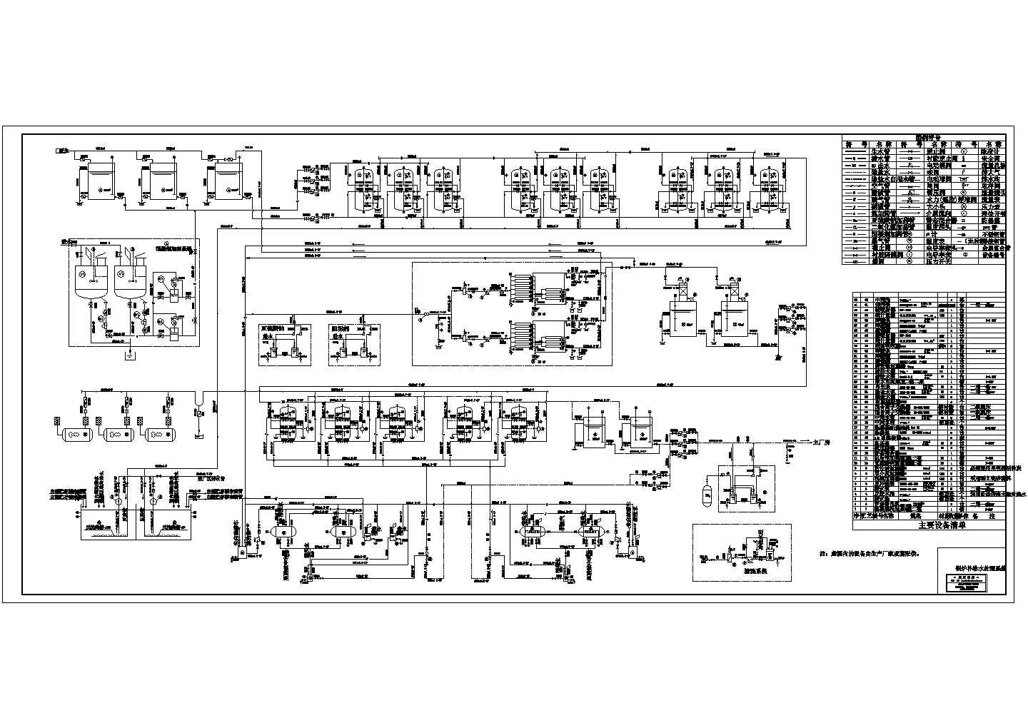 某电厂锅炉补给水处理系统全套cad设计施工图