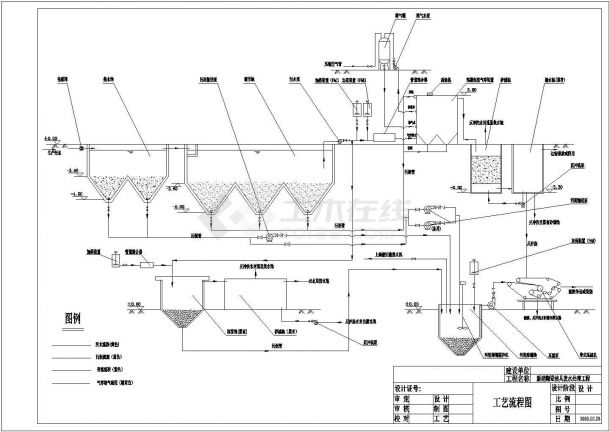 某省份陶瓷污水处理工艺CAD示意图-图二