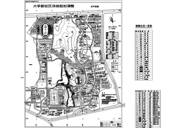 大学景观规划设计cad总平面图纸-图一