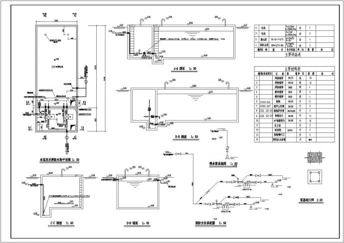 200立方m3消防水池及消防泵房给排水设计详图_图1