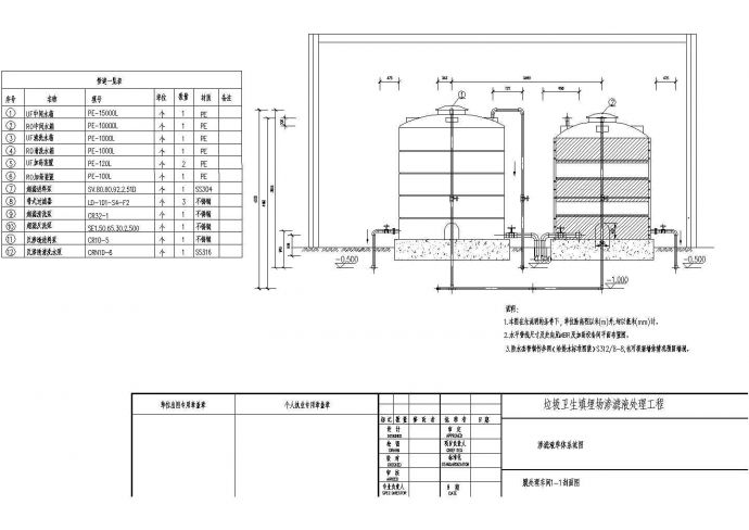 [云南]垃圾卫生填埋场渗滤液处理CAD环保节点设计工程图纸_图1