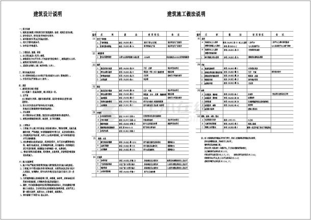 南京某大学二层图书馆建筑设计cad图纸，共8张-图一