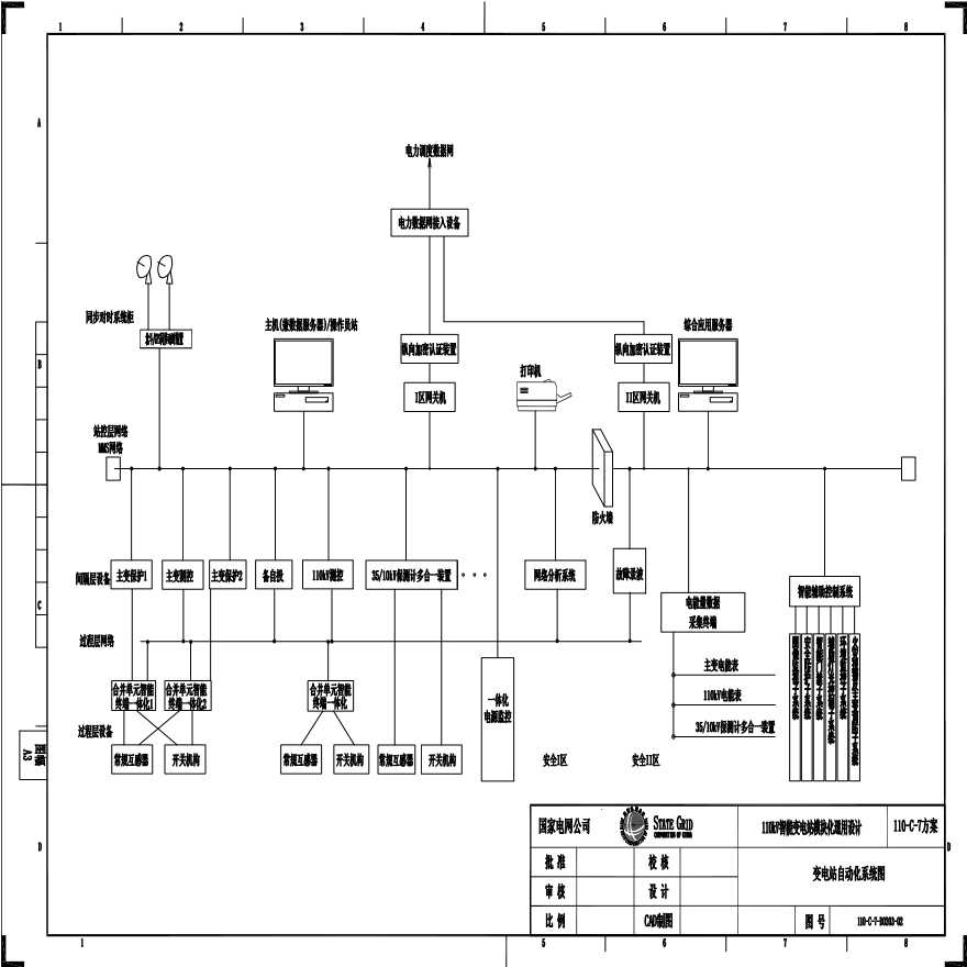 110-C-7-D02 变电站自动化系统图.pdf-图一