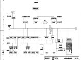 110-C-7-D02 变电站自动化系统图.pdf图片1