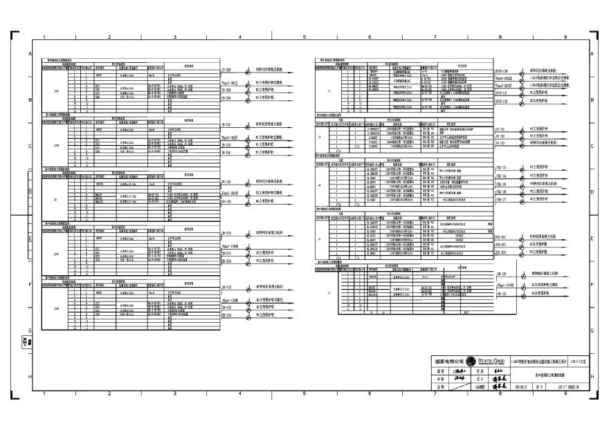 110-C-7-D0202-30 集中接线柜J2尾缆配线图.pdf-图一