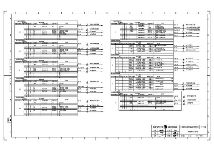 110-C-7-D0202-30 集中接线柜J2尾缆配线图.pdf_图1