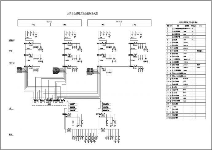 杭州某小区高层住宅楼电气CAD节点剖面设计图纸_图1