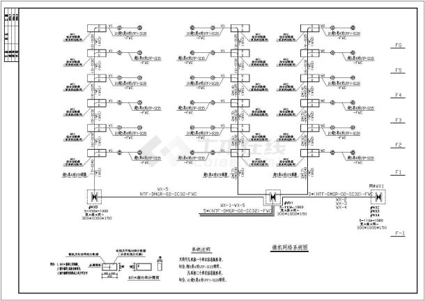 某经典多层住宅电气CAD完整构造设计图-图一