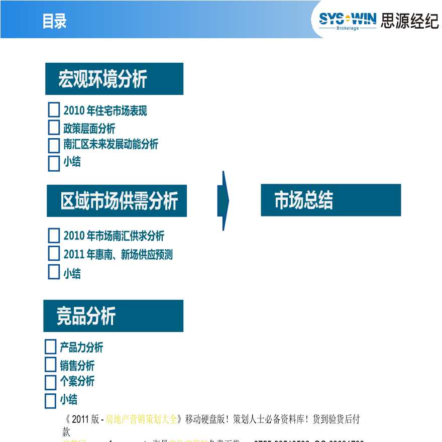思源_上海南汇惠南住宅项目别墅市场研究报告-图二