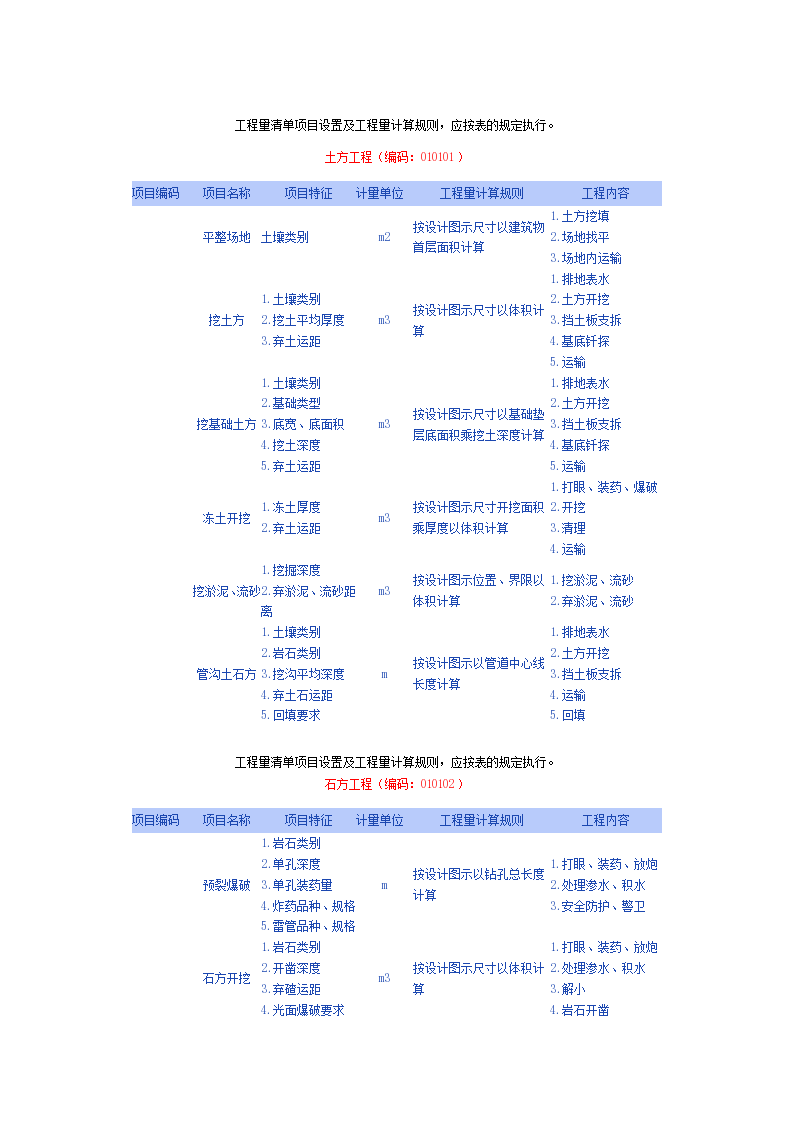 工程量清单项目设置及工程量计算规则建筑