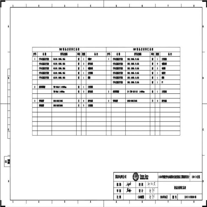 110-C-4-D0104-08 设备及材料汇总表.pdf_图1