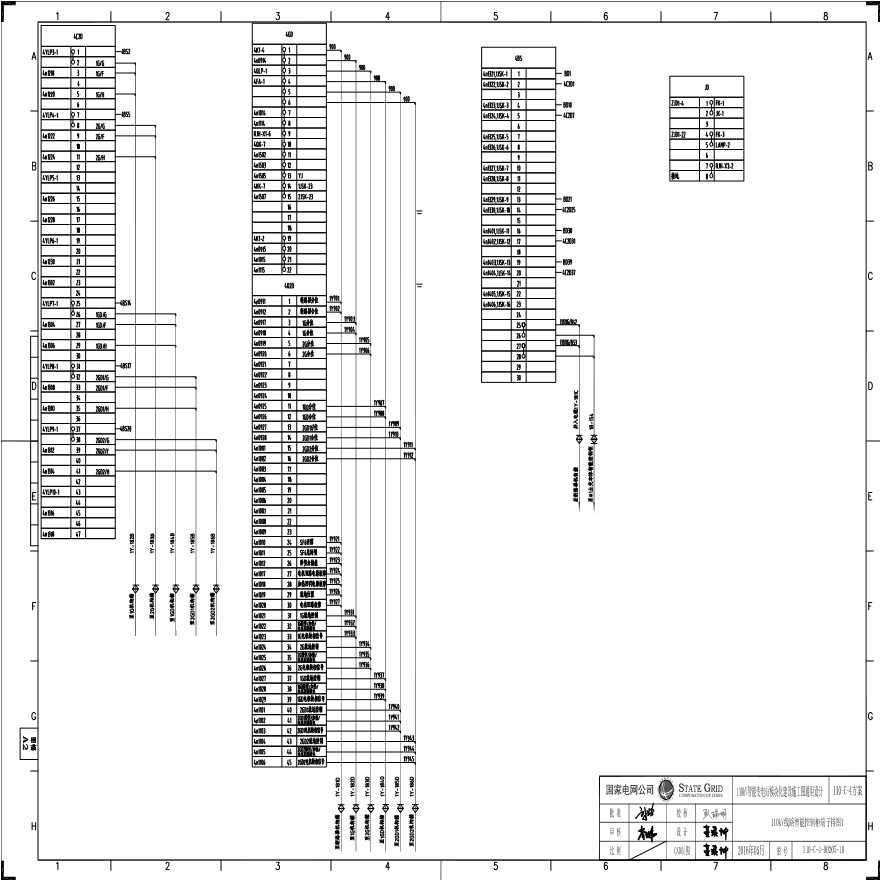 110-C-4-D0205-10 110kV线路智能控制柜端子接线图1.pdf-图一