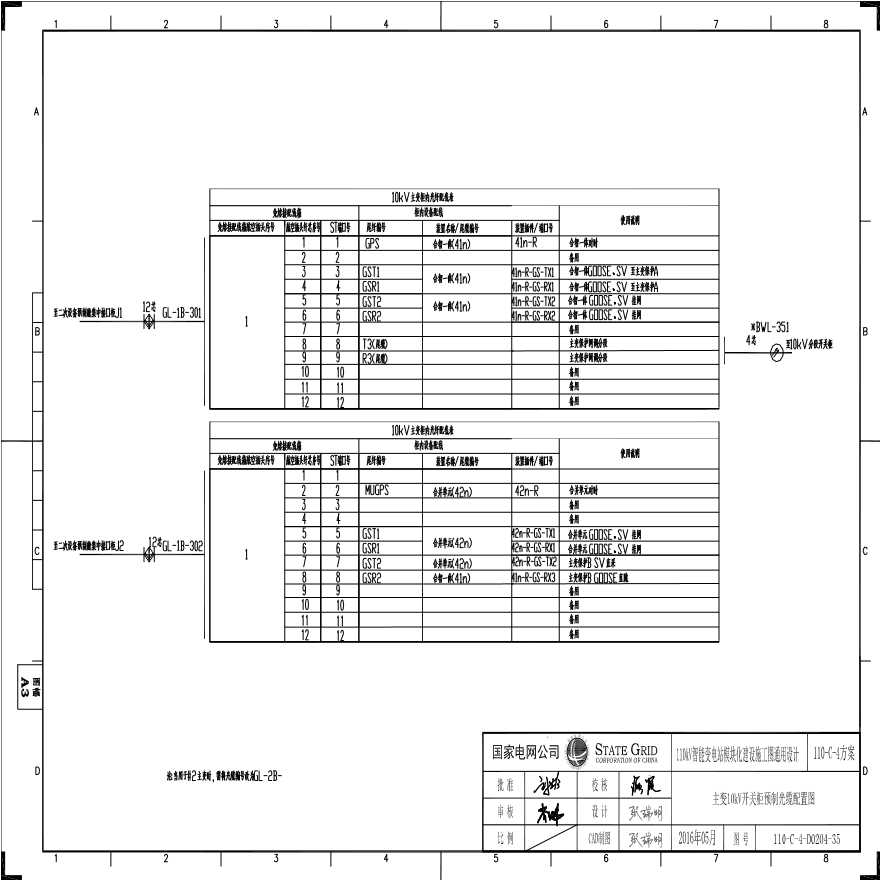 110-C-4-D0204-35 主变压器10kV开关柜预制光缆配置图.pdf-图一