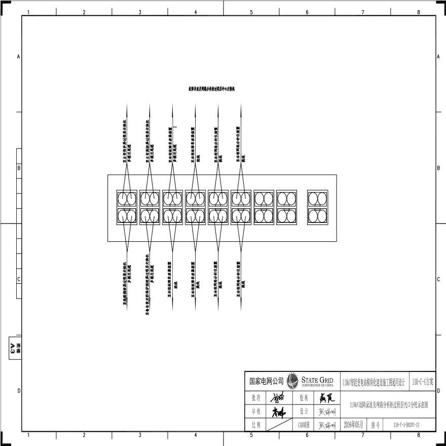 110-C-4-D0203-13 110kV故障录波及网路分析柜过程层光口分配示意图.pdf-图一