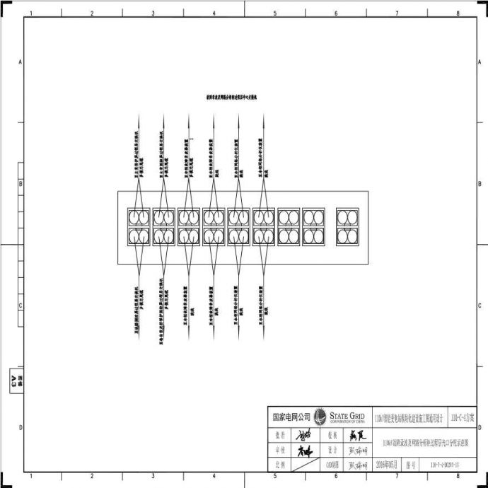 110-C-4-D0203-13 110kV故障录波及网路分析柜过程层光口分配示意图.pdf_图1