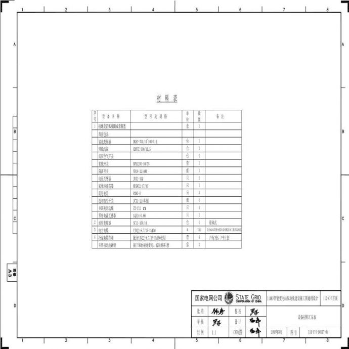 110-C-3-D0107-备材料汇总表.pdf_图1
