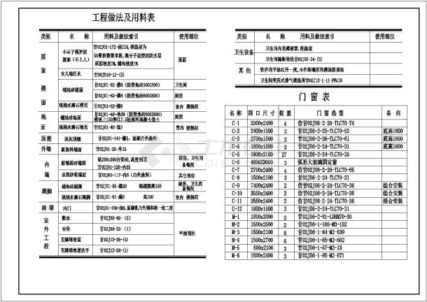 某多层框架结构中学食堂设计cad详细建筑施工图（含设计说明）-图二