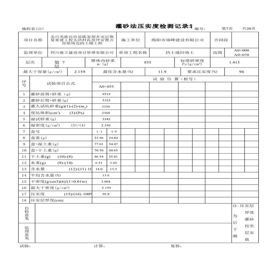 北川瓦窑坪安置点挡土墙工程A段回填灌砂法压实度检测记录表7-图一