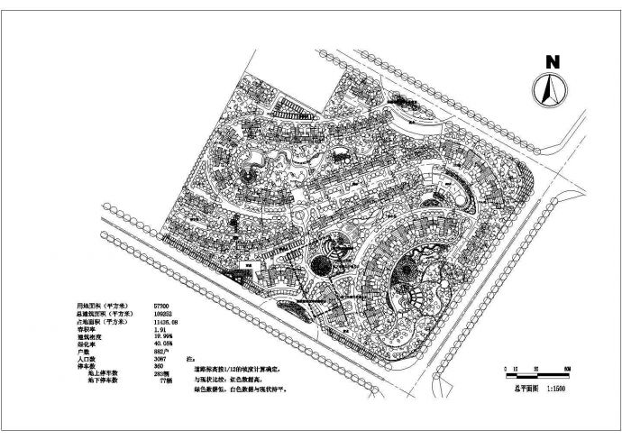 某现代高档住宅小区规划设计cad总平面方案图纸（含经济技术指标）_图1