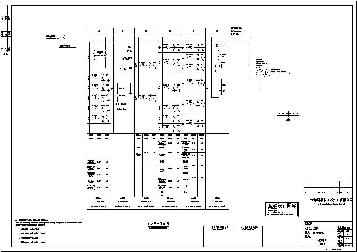 某工厂0.4KV配电系统图