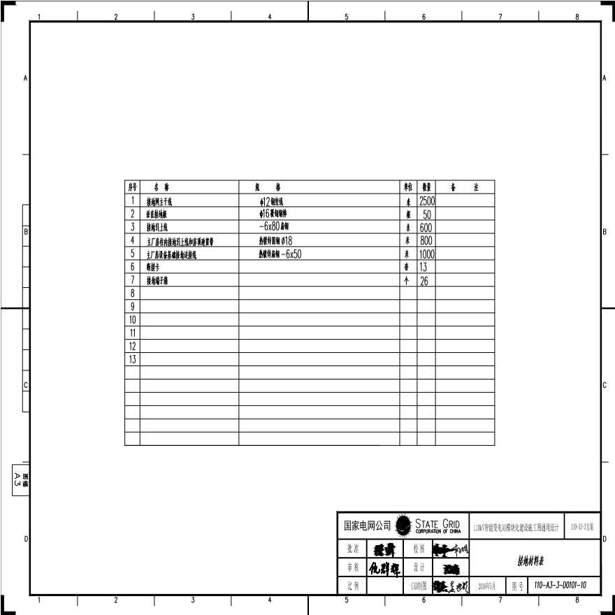 110-A3-3-D0101-10 接地材料表.pdf-图一