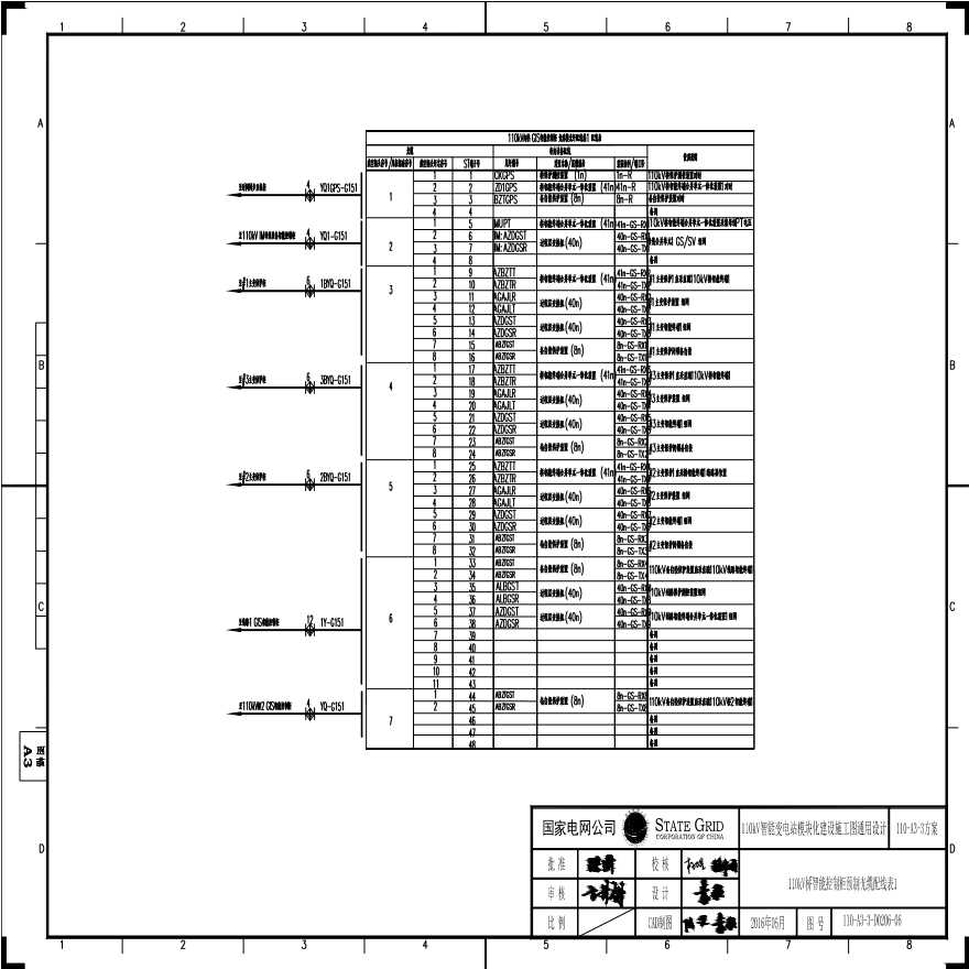 110-A3-3-D0206-06 110kV桥智能控制柜预制光缆配线表1.pdf-图一