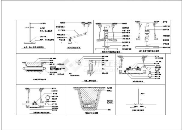 西北山区喷灌工程设计图（平面布置图及安装示意图）-图一
