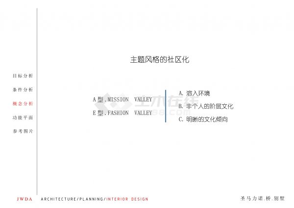 上海别墅样板房室内设计方案文本【JPG格式 42张】-图二