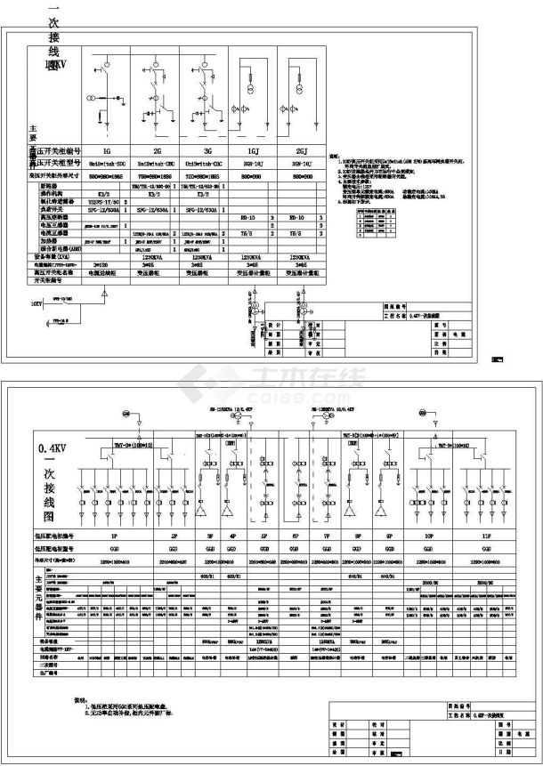 某新厂房高压配电接线系统图