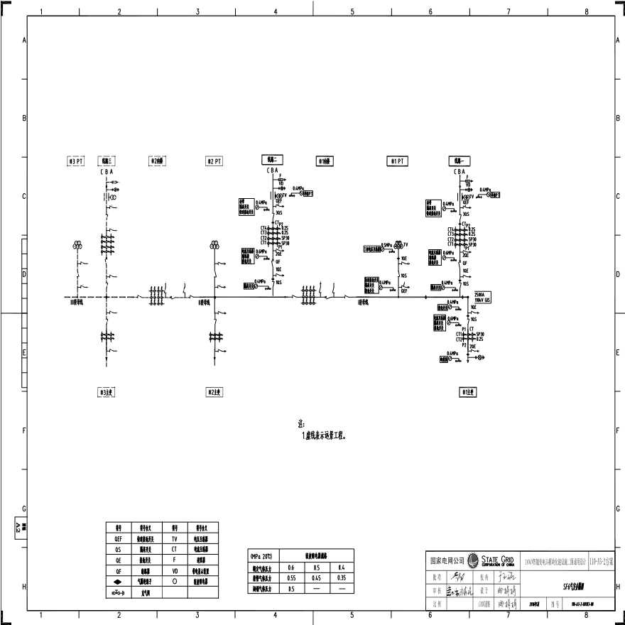 110-A3-2-D0103-08 SF6气室分隔图.pdf-图一