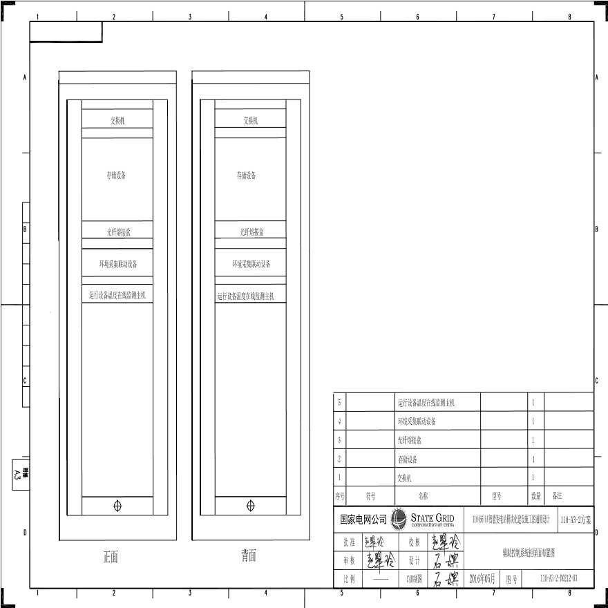 110-A3-2-D0212-03 辅助控制系统柜屏面布置图.pdf-图一