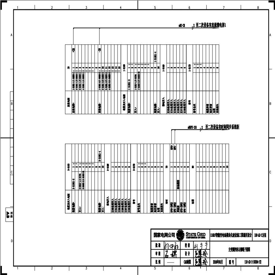 110-A3-2-D0204-22 主变压器测控柜右侧端子排图.pdf-图一