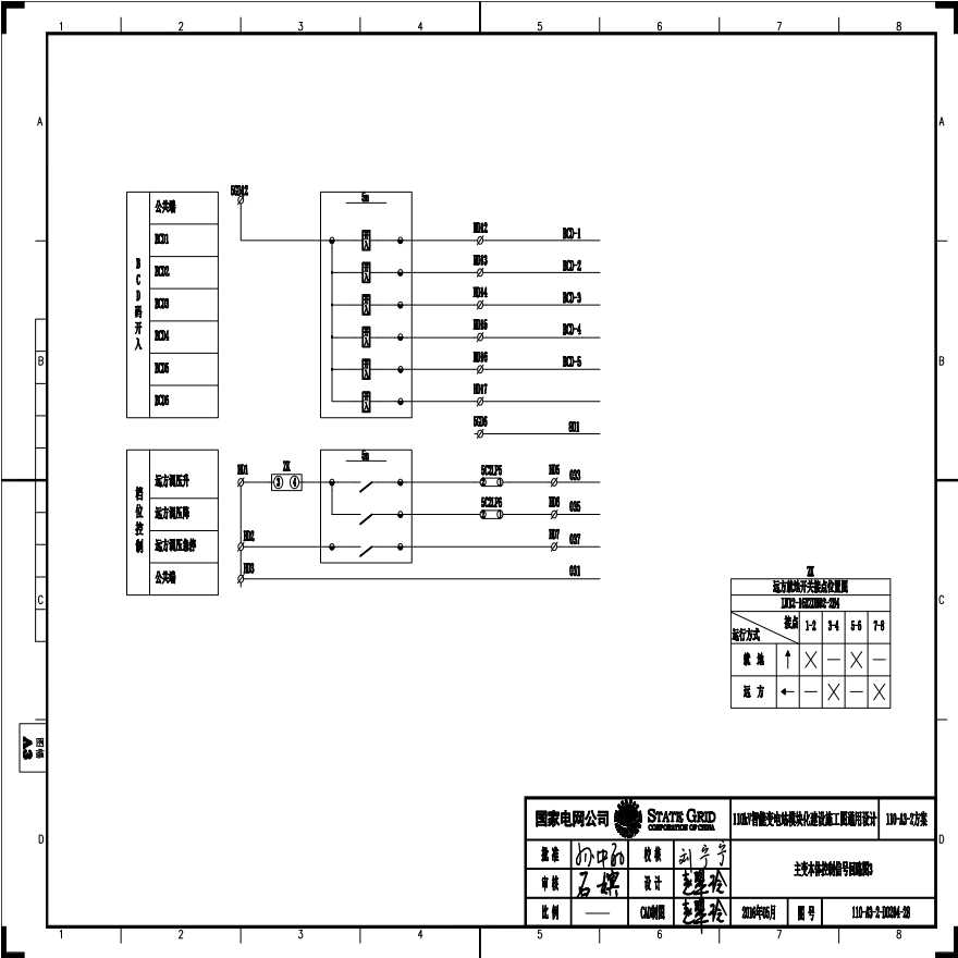 110-A3-2-D0204-28 主变压器本体控制信号回路图3.pdf-图一