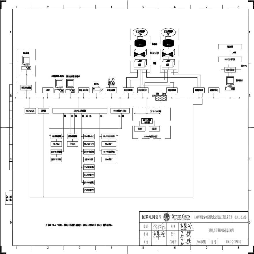 110-A3-2-D0203-02 计算机监控系统网络接线示意图.pdf-图一