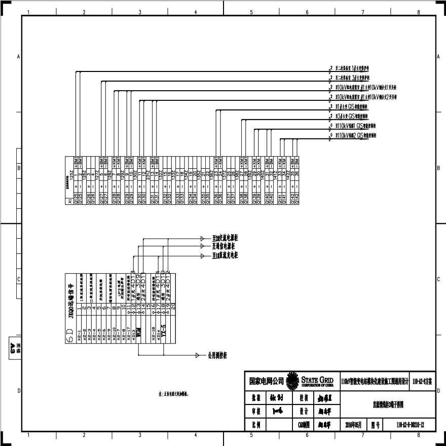 110-A2-8-D0210-12 直流馈线柜3端子排图.pdf-图一