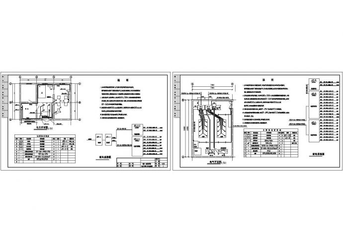 电锅炉配电系统设计图纸_图1