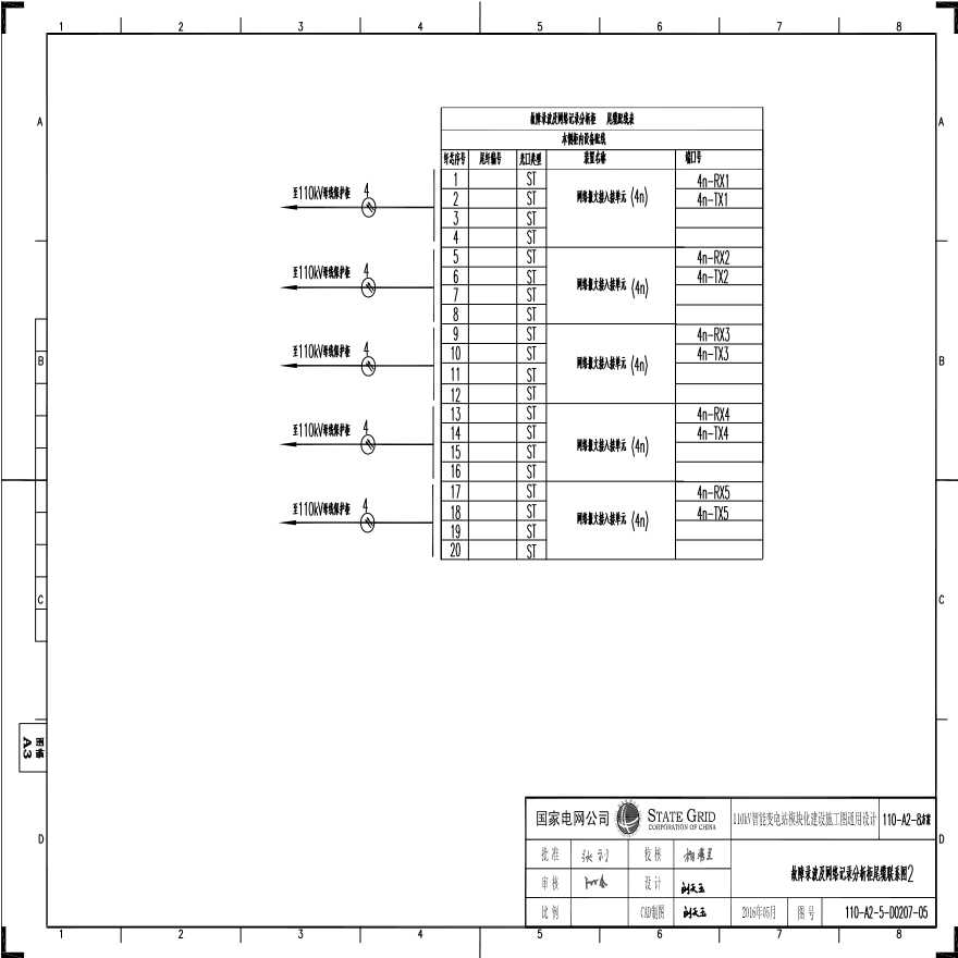 110-A2-8-D0207-05 故障录波及网络记录分析柜尾缆联系图2.pdf-图一