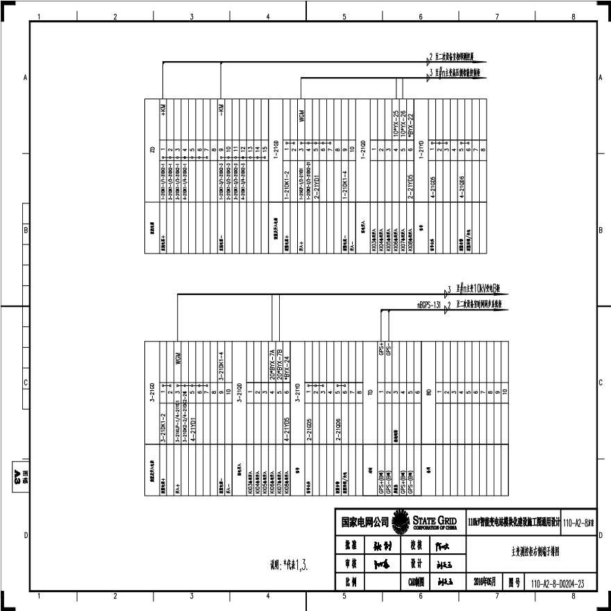 110-A2-8-D0204-23 主变压器测控柜右侧端子排图.pdf-图一