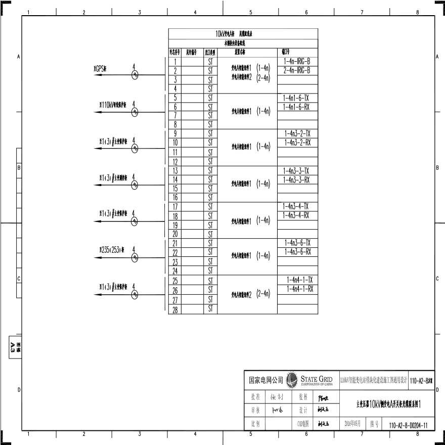 110-A2-8-D0204-11 主变压器10kV侧受电A开关柜光缆联系图1.pdf-图一