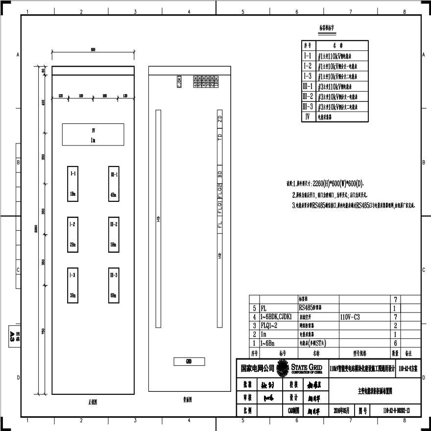 110-A2-8-D0202-13 主变压器电能表柜柜面布置图.pdf-图一