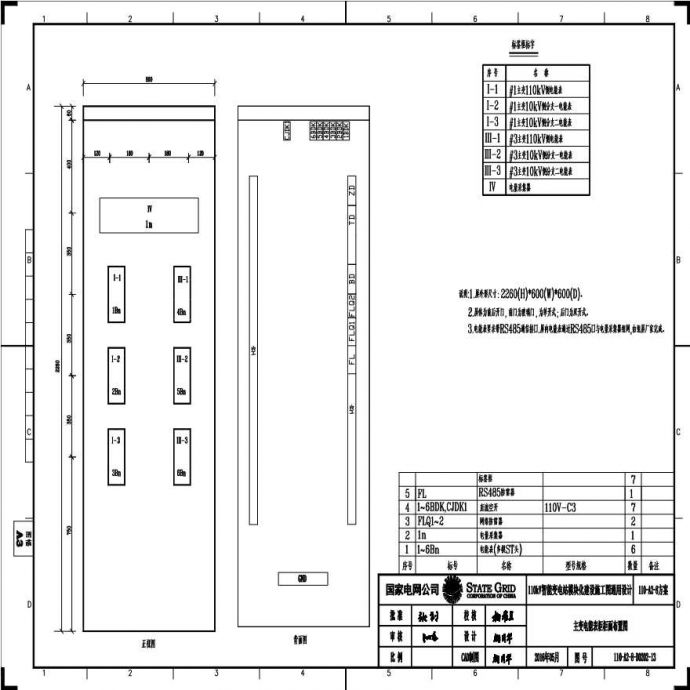 110-A2-8-D0202-13 主变压器电能表柜柜面布置图.pdf_图1