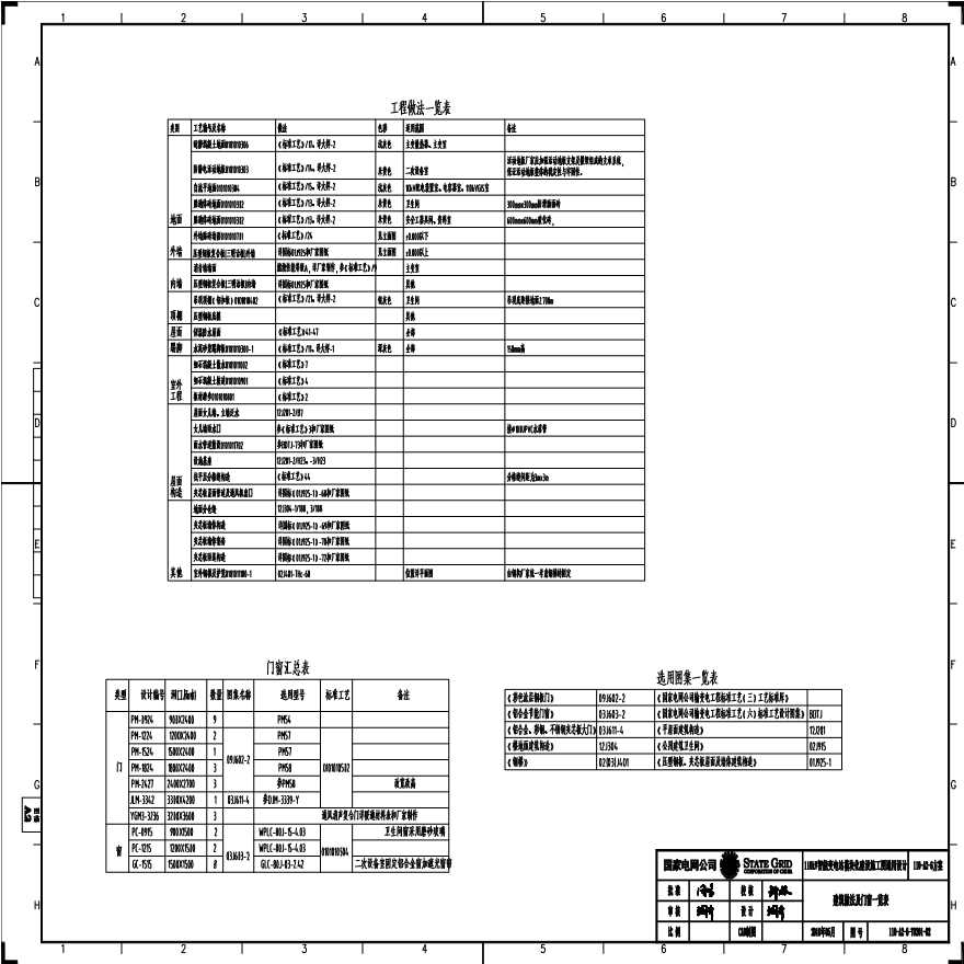 110-A2-6-T0201-02 建筑做法及门窗一览表.pdf-图一