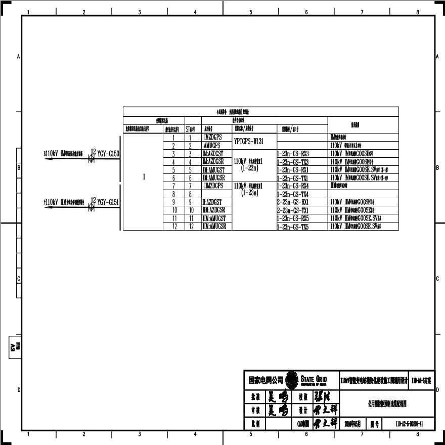 110-A2-6-D0202-41 公用测控柜预制光缆配线图.pdf-图一
