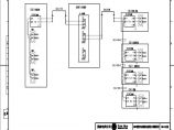 110-A2-6-D0202-29 电量采集器与电度表连接系统图2.pdf图片1