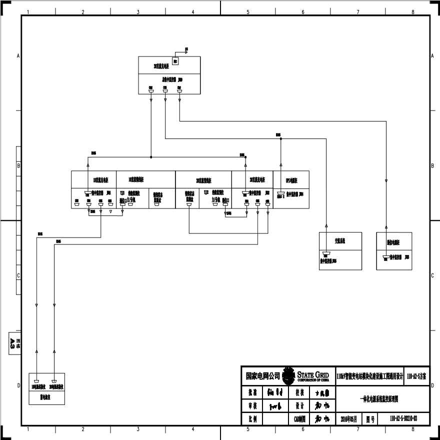 110-A2-5-D0210-03 一体化电源系统监控原理图.pdf-图一