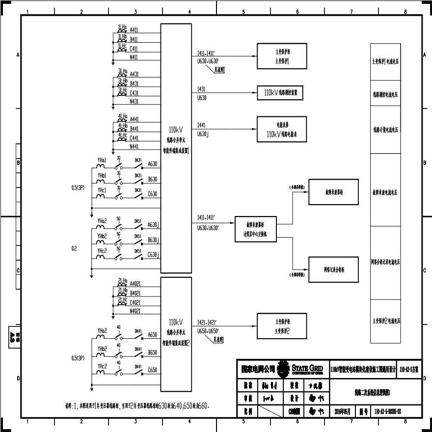 110-A2-5-D0205-03 线路二次系统信息逻辑图1.pdf-图一