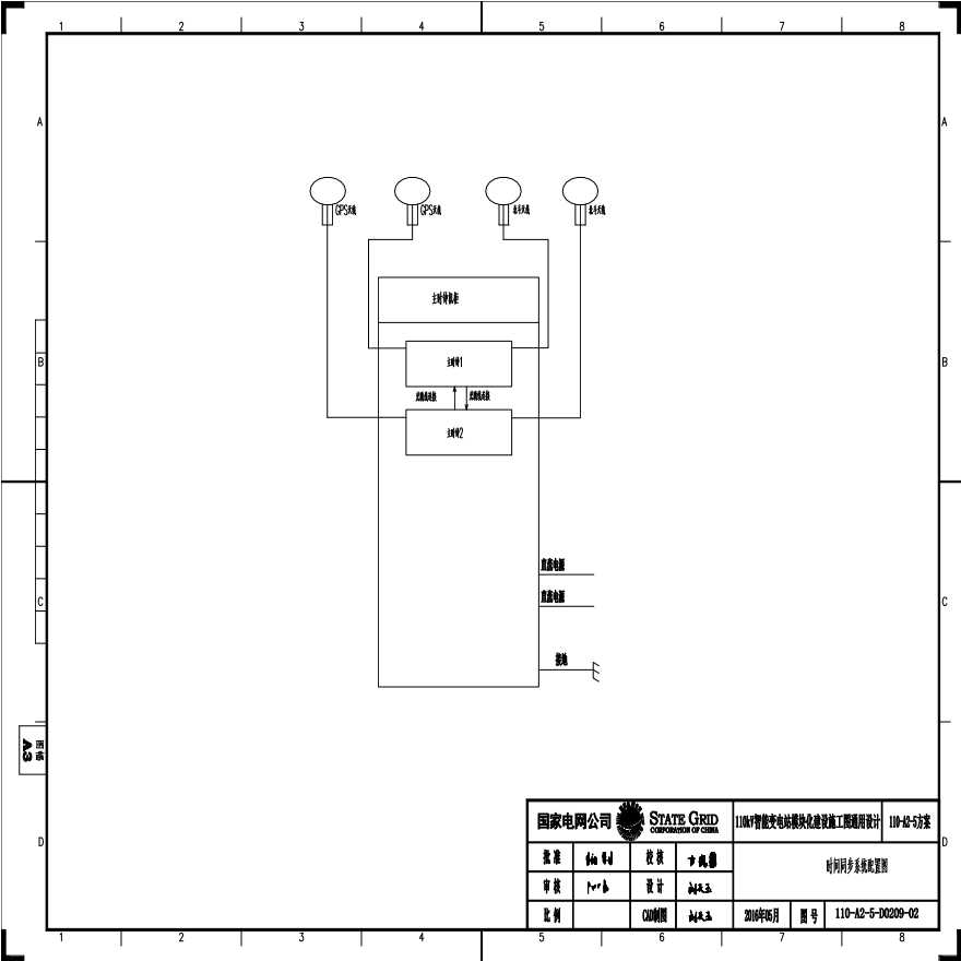 110-A2-5-D0209-02 时间同步系统配置图.pdf-图一