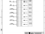 110-A2-5-D0204-12 主变压器10kV侧B分支尾缆联系图1.pdf图片1