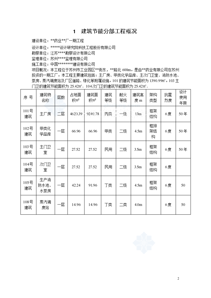 厂房节能分部工程施工方案（墙体 屋面）-图二